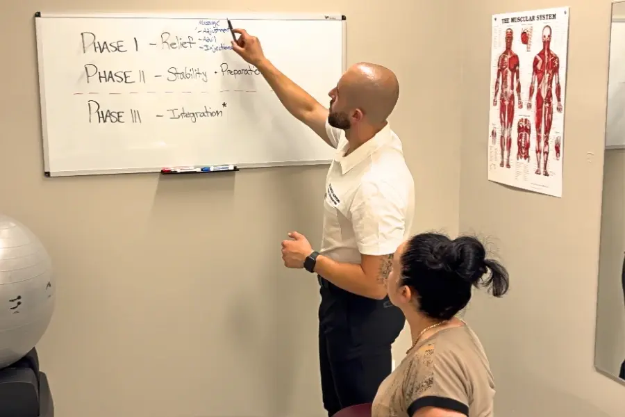 Personalized Rehab & Performance Plans